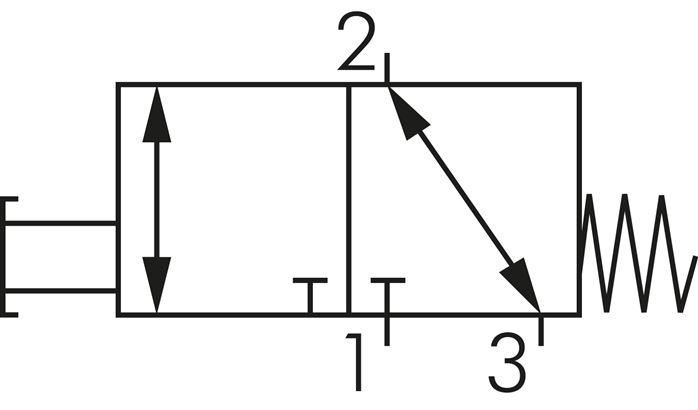 Schematic symbol: 3/2-way axial hand lever valve with spring return