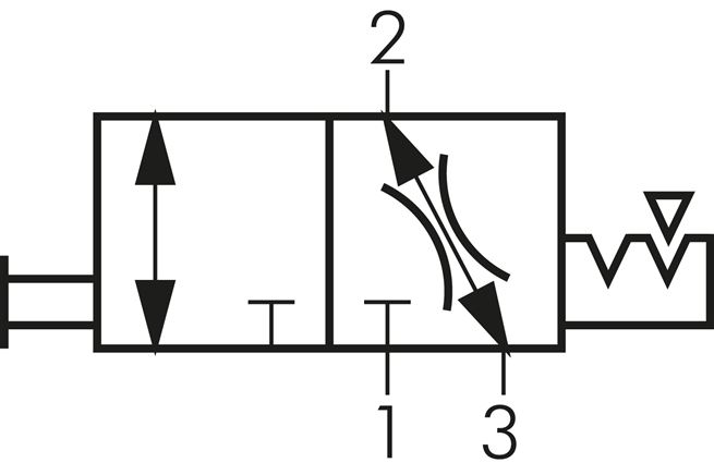 Schaltsymbol: Kugelhahn (Futura)